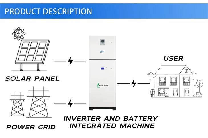 Intelligent Operation Photovoltaic All in One Solutions For Sale